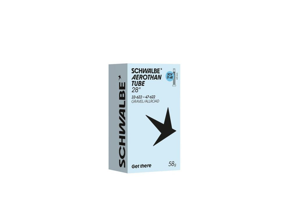 Schwalbe Aerothan SCV17-AE TPU-sisärengas 700x33-47c