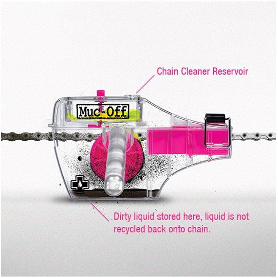 Muc-OFF X3 Dirty Chain Machine, kuva 3