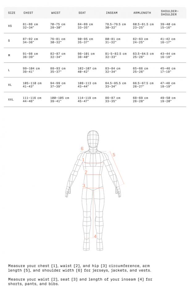 POC M's Motion Air S/S Jersey Koko taulukko