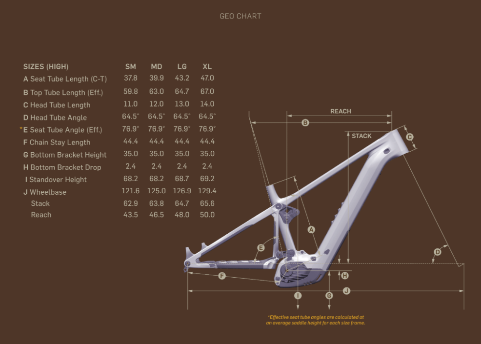 Pivot Shuttle AM GEOMETRIA