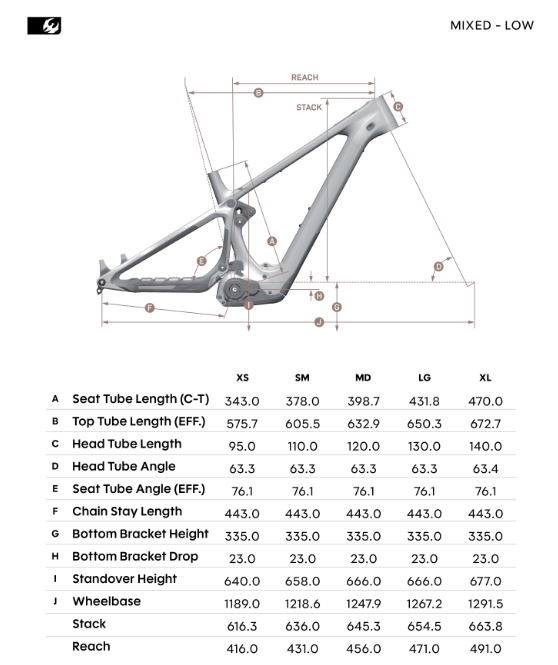 Pivot Shuttle AMPD Geometria Low