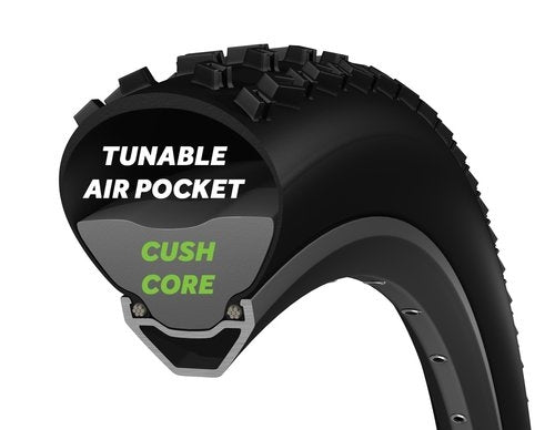 CUSHCORE Single, image 9