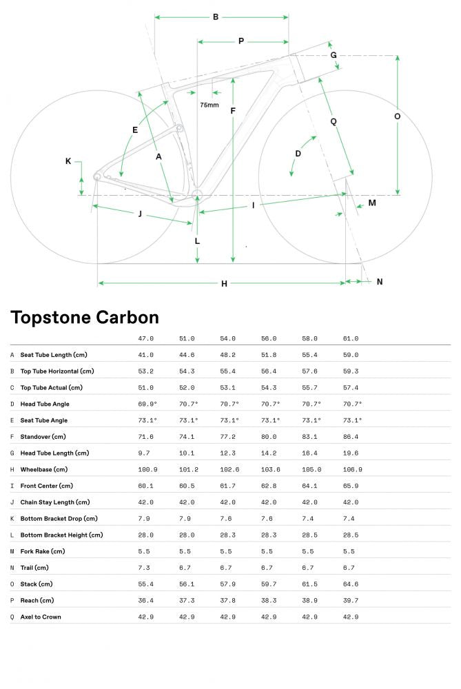 Cannondale Topstone Carbon 3 GRX 1x12 gravel-pyörä hiilikuiturungolla, Kingpin-takajousituksella ja Shimano GRX 1x12 -voimansiirrolla.
