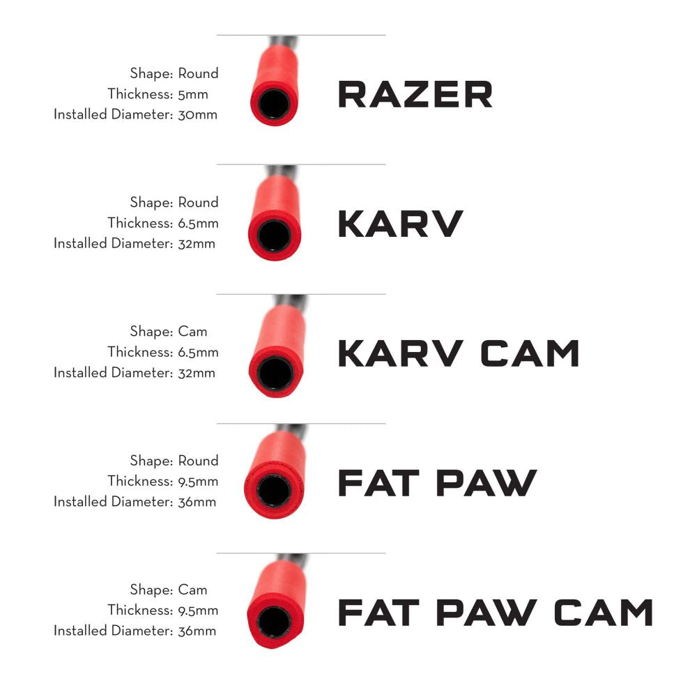 Wolf Tooth Fat Paw Grips, kuva 6
