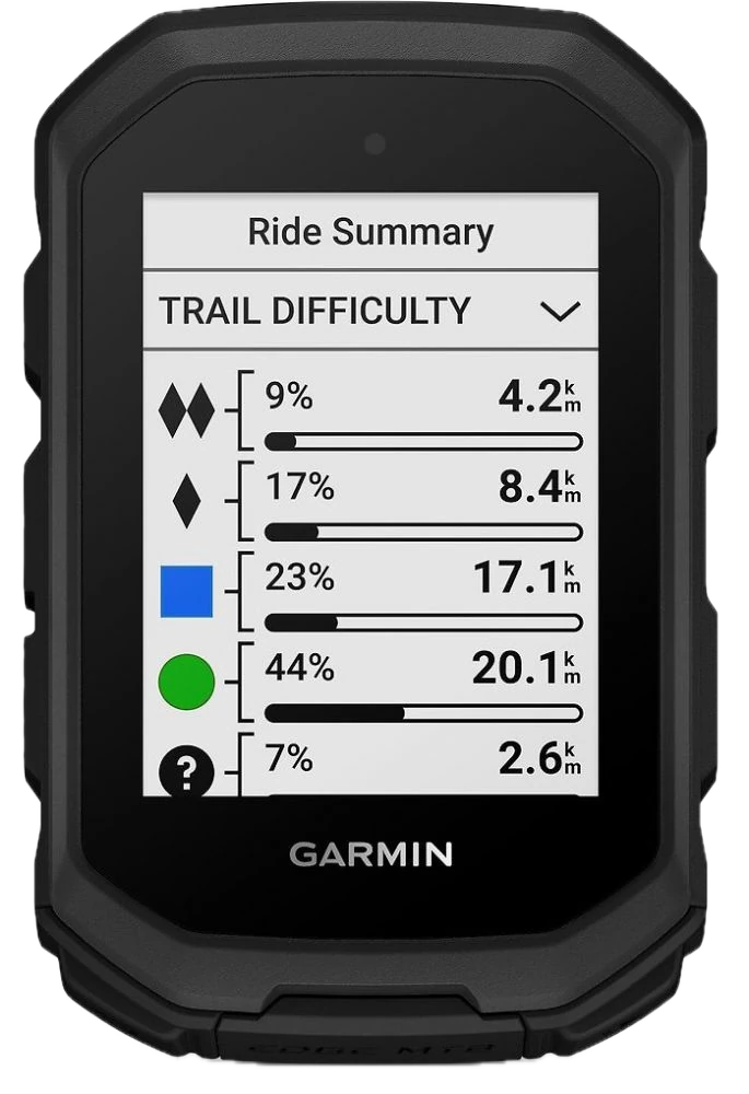 Garmin Edge MTB pyörätietokone 010-02993-10