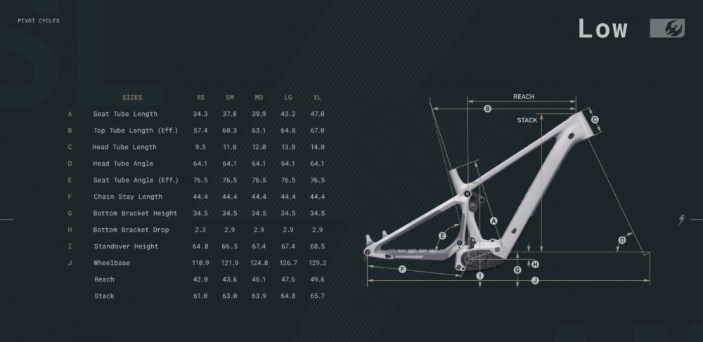 Pivot Shuttle AM-SL GEO LOW