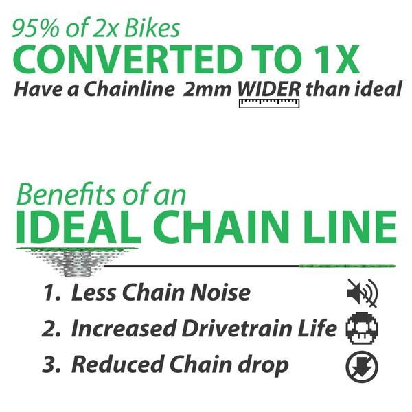 ONEUP 104 BCD CHAINRINGS for Shimano 12-speed chains, image 2
