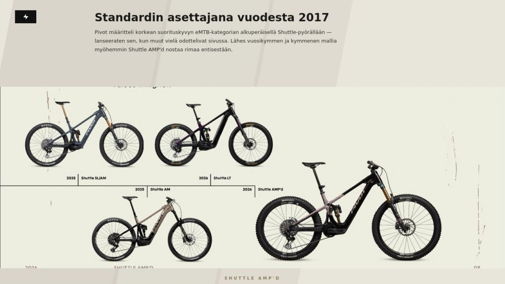 Pivot Shuttle AMPD Ride GX Eagle Transmission, kuva 45