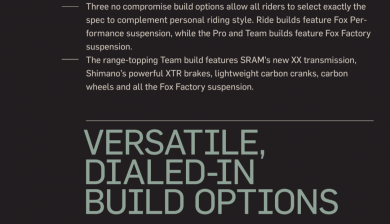 Pivot Shuttle AM Team XX Eagle Transmission