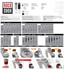 ROCKSHOX BOTTOMLESS TOKEN 35MM PIKE/BOXXER B1/LYRIK B1/ YARI