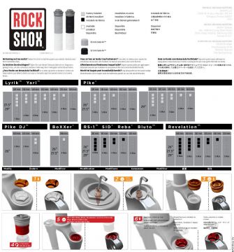 ROCKSHOX BOTTOMLESS TOKEN 35MM PIKE/BOXXER B1/LYRIK B1/ YARI