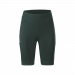 Löffler W Bike Tights Skys Gel naisten pyöräilytrikoot säämiskällä Forest