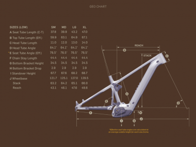 Pivot Shuttle AM GEOMETRIA