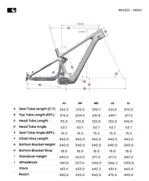 Pivot Shuttle AMPD  Geometria High