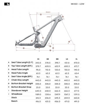 Pivot Shuttle AMPD  Geometria Low