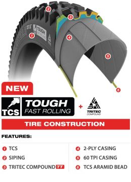 WTB Vigilante 2.5 27.5" TCS Tough Fast Rolling Tire