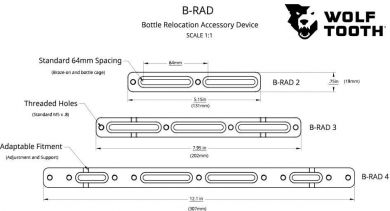 B-RAD System 