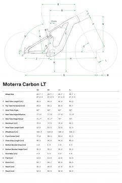 Cannondale Moterra LT 1
