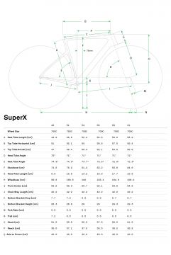 Cannondale SuperX 1
