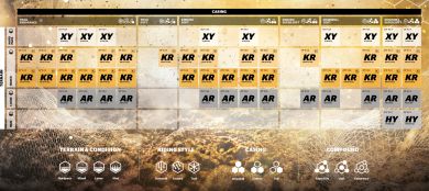 Continental Kryptotal-RE takarengas