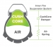 CUSHCORE Single