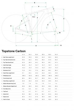 Cannondale Topstone Carbon 3 GRX 2x12 gravel-pyörä hiilikuiturungolla, Kingpin-takajousituksella ja Shimano GRX 2x12 -voimansiirrolla.