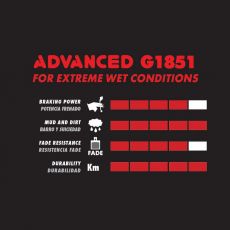 Galfer Advanced G1851 SRAM Maven