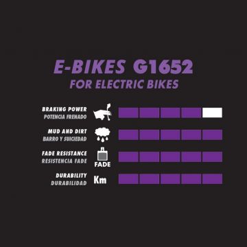 Galfer E-Bike G1652 Shimano 2-mäntäiset