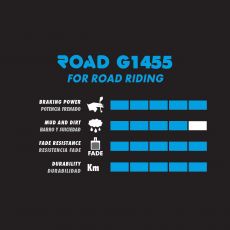 Galfer FD427 G1455 Road jarrupalat SRAM ja Avid -jarruihin
