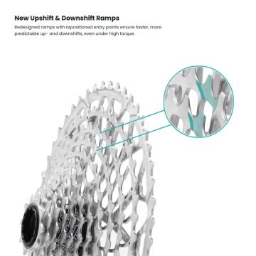 Garbaruk GEN2.0 10-48T gravel-kasetin hammasprofiili lähikuvassa