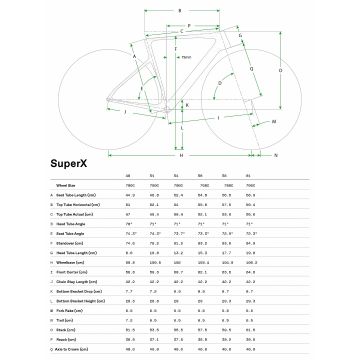 Cannondale SuperX Carbon 3