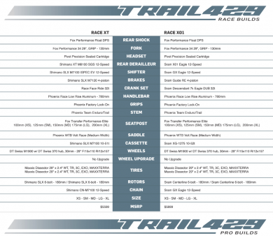 Pivot Trail RIDE XT/SLX 