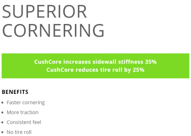 CUSHCORE Single