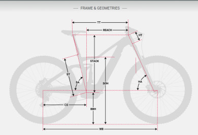 Devinci AC Deore 12S 