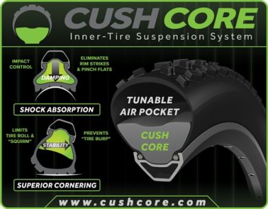 CUSHCORE Single