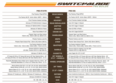 Pivot Switchblade speksit