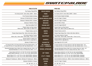 Pivot Switchblade Pro XT/XTR UDH