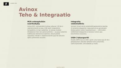 Pivot Shuttle AMPD Ride GX Eagle Transmission