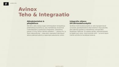 Pivot Shuttle AMPD Ride GX Eagle Transmission