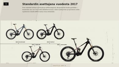 Pivot Shuttle AMPD Ride GX Eagle Transmission