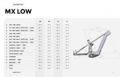 Pivot Shuttle LT V3 Geometria Matala asento (MX)