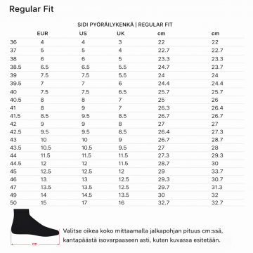 Sidi MTB Aertis Mega maastolukkokengät leveällä lestillä