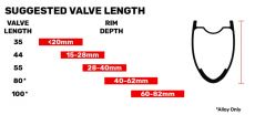 NoTubes tubeless alumiiniventtiili 44mm Vihreä 2kpl