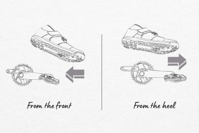Shimano Klossi CL-MT001 SPD