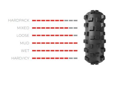 Vittoria Mota Enduro Race 29x2,4"